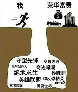 在通往荣华富贵的路上，是哪个坑阻拦了你？_内涵