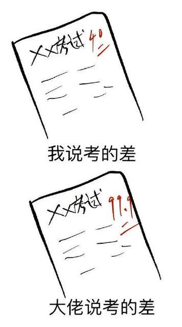 我说自己差 大佬说自己差（我说自己差 大佬说自己差）