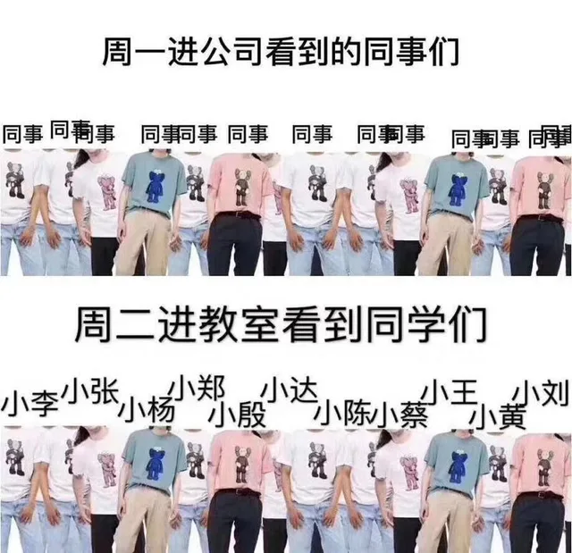 周一进公司看到的同事们 周二进教室看到同学们（全员kaws表情包）（周一进公司看到的同事们 周二进教室看到同学们（全员kaws表情包））