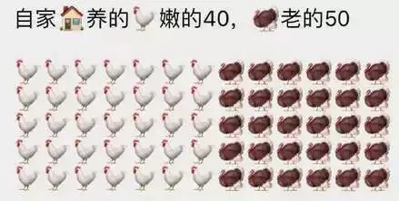 自家养的母鸡 嫩的40 老的50