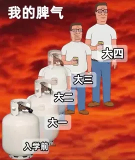 大学变化一览，过于真实了吧_内涵表情包