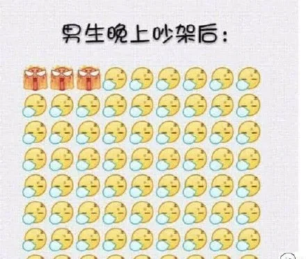 男生和女生吵架的区别