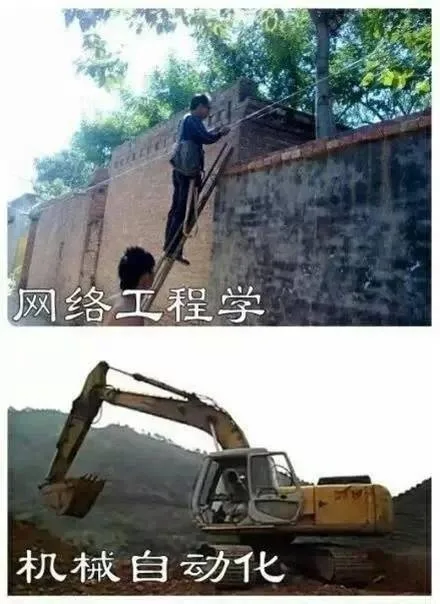 来看看你现在学的专业毕业之后能够干些啥_学科_专业_装逼