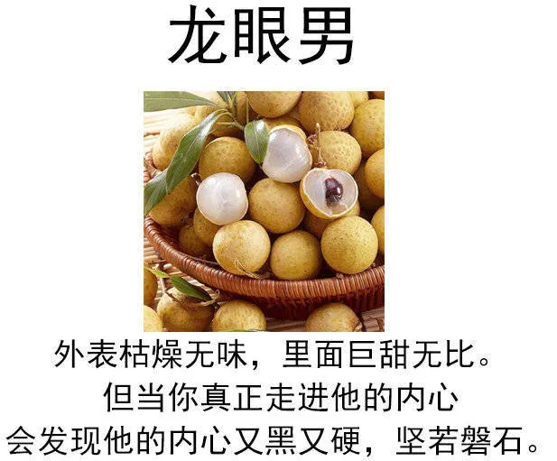 假如把男生比作一种水果，你遇到过哪种？表情包