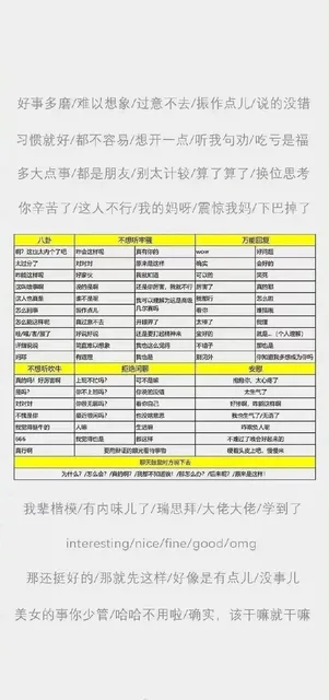 好事多磨/难以想象/过意不去/振作点儿/说的没错习惯就好/都不容易/想开一点/听我句劝/吃亏是福多大点事/都是朋友/别太计较/算了算了/换位思考你辛苦了/这人不行/我的妈呀/震惊我妈/下巴掉了不想听牢骚万能回复这也太内个了吧咋会这样真有你的好问题太过分了对对对原来是这样确实会好的咋能这样呢好家伙我就知道可以的笑死这叫啥事啊说的是啊还是你厉害,我就不行厉害了真的耶这人也真是谁不是呢可以理解为这是高级我都行怎么啦怎么回事振作点儿凡尔赛吗看你难搞哦怎么能这样呢真过意不去开眼界了太棒了我懂哇嚯害服了好说好说还是要打起精神来蛮好的就是(个人理解(个人理解)详细说说简直难以想象我也这么觉得不错子那也是妈耶有道理我也是别见外你知道我多想成为你吗不想听吹牛拒绝闲聊安慰真的吗!好厉害啊上班不忙吗?可不是嘛抱抱你,太心疼了你不上班吗你说的没错看你自己好惨啊,咋能这样啊也没啥意思我也生气了无语了我觉得也是都这样不难过了哦会好起来的行啊要用辩证的眼光看待事物硬着头皮上吧,慢慢来聊天鼓励对方说下去为什么?/怎么会?真的啊?/我都不知道诶!那怎么办?/后来呢?/原来是这样我辈楷模/有内味儿了/瑞思拜/大佬大佬/学到了interesting /nice/fine/good/omg那还挺好的/那就先这样/好像是有点儿/没事儿美女的事你少管/哈哈不用啦/确实,该干嘛就干嘛