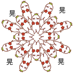 晃晃晃晃（晃晃晃晃）