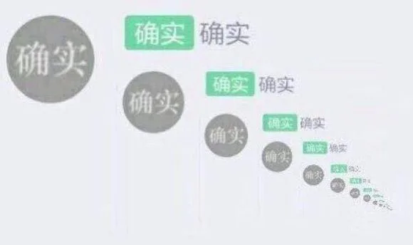确实*N套娃表情包