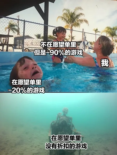 不在愿望单里但是90%的游戏我在愿望单里-20%的游戏在愿望单里没有折扣的游戏