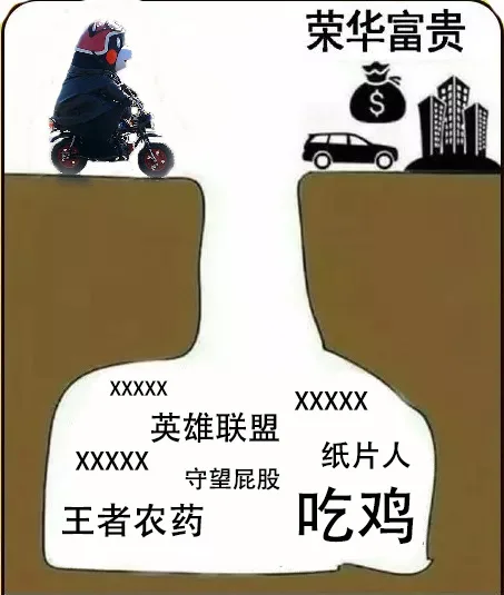 荣华富贵XXXXXXXXXX英雄联盟XXXXX纸片人守望屁股王者农药吃鸡（荣华富贵XXXXXXXXXX英雄联盟XXXXX纸片人守望屁股王者农药吃鸡）
