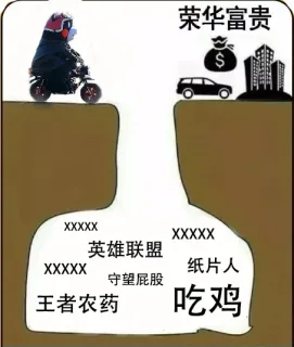暴富之路上的陷阱_熊本熊表情包