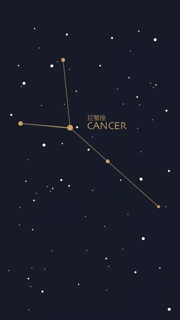 星座壁纸