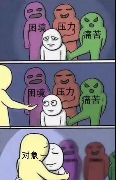 面对困境、压力、痛苦时，别人VS我_内涵表情包
