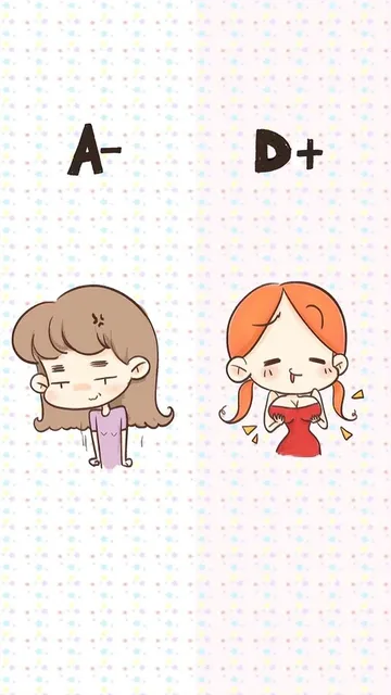 - D+（- D+）
