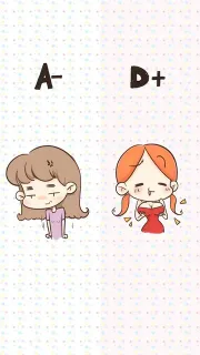 - D+