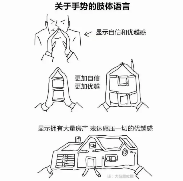 各种肢体语言表示的含义，了解一下_内涵表情包