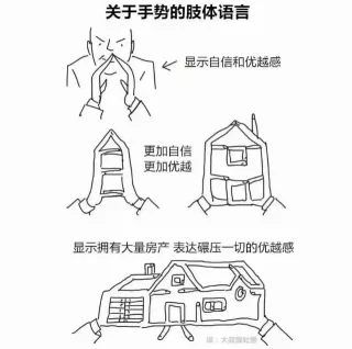 各种肢体语言表示的含义，了解一下_内涵表情包