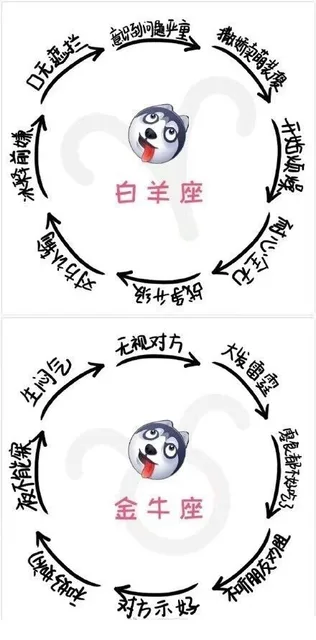 白羊座9区、幽步线华④视对方。金牛座对方示示好（白羊座9区、幽步线华④视对方。金牛座对方示示好）